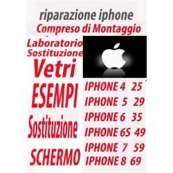 Apple Display iphone serie 6