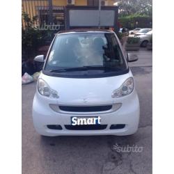 Smart fortwo mhd