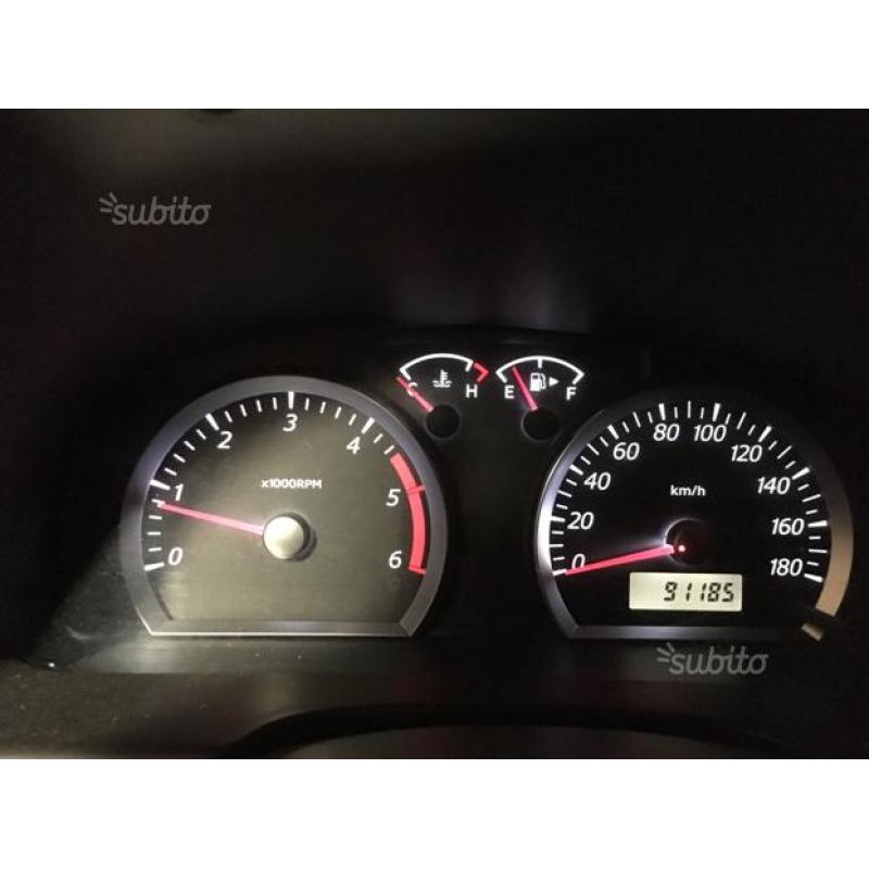 Suzuki Jimny 1.5 ddis